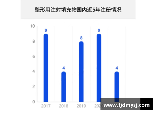 max万博体育官方网站21世纪生物医学的三个主要发展趋势